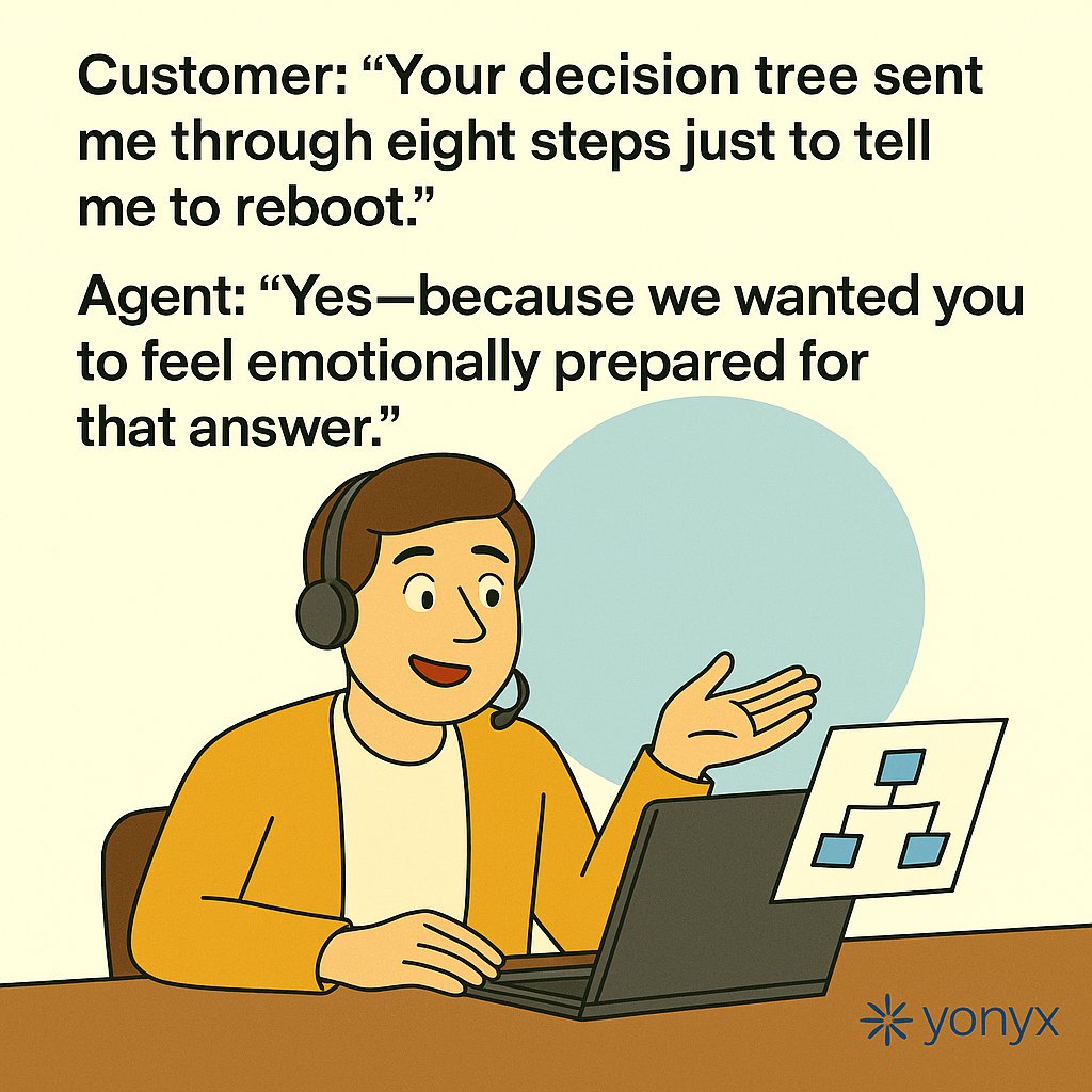 yonyxtweets's tweet image. Customer: “Your decision tree sent me through eight steps just to tell me to reboot.”
Agent: “Yes — because we wanted you to feel emotionally prepared for that answer.”
#DecisionTree #Troubleshooting #CX #Yonyx