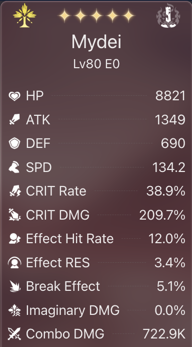 V (obsessed with Mydei) - CMS open! tweet media