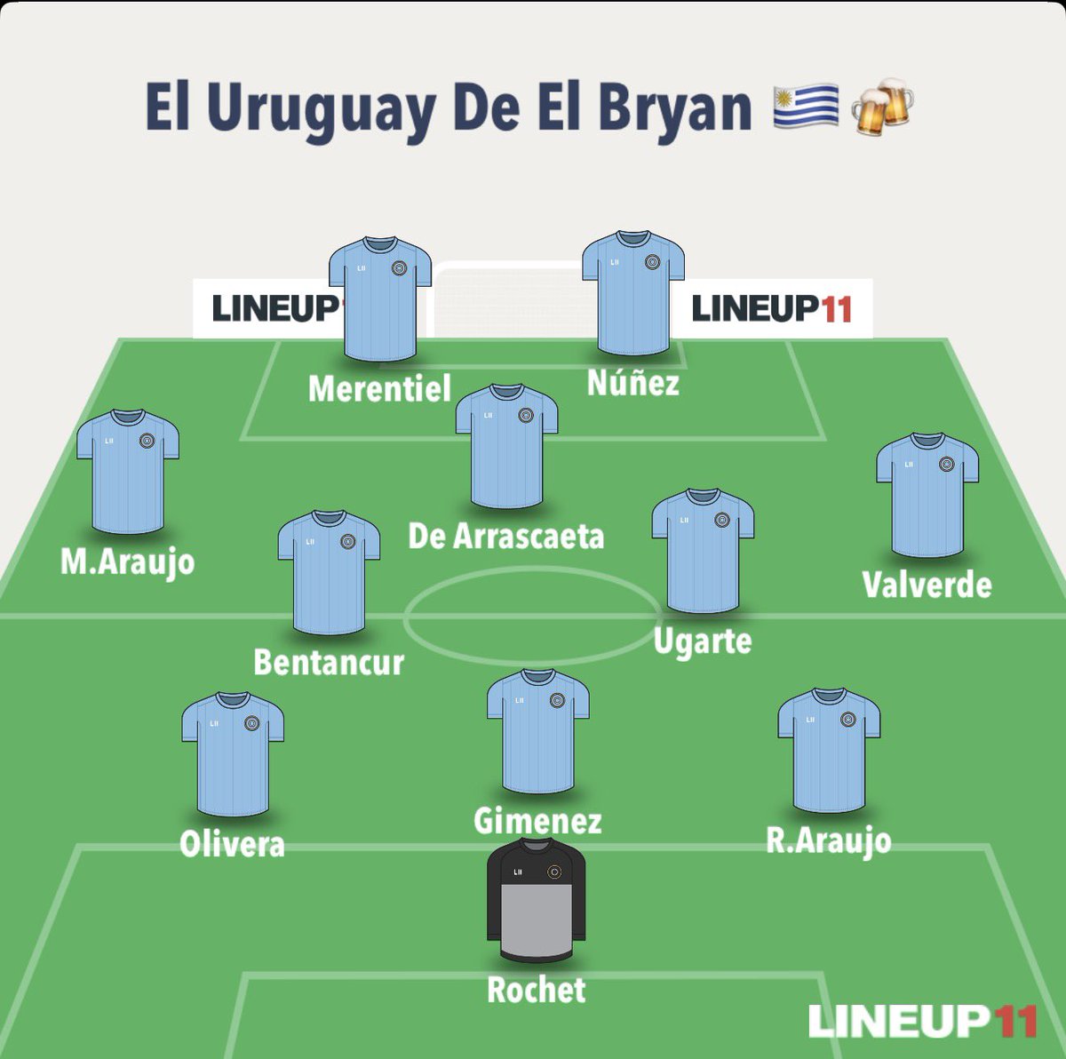 Me Bancan Chat ? 🇺🇾