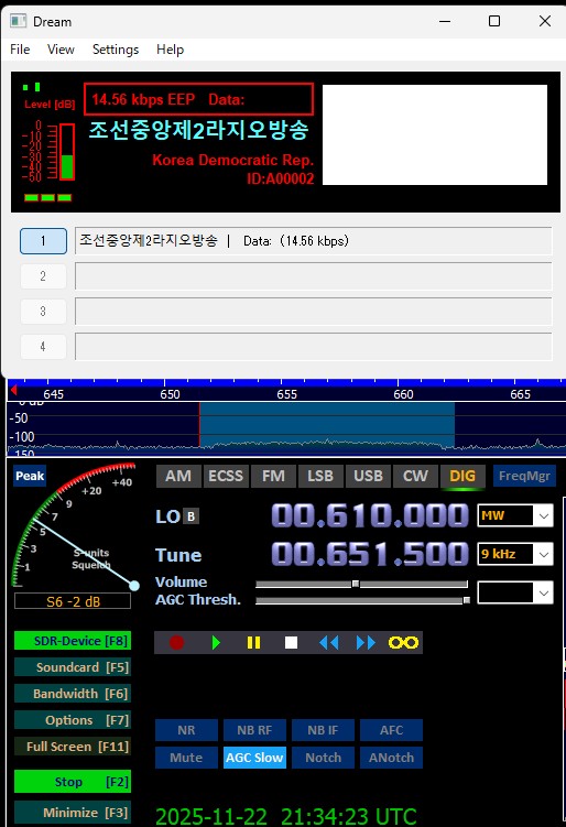 東京でも受信できる北朝鮮のDRM。1500kWという超強大な中波送信機を使っているらしい。

音声を復調するには専用アプリ（入手不可）が必要であり、放送の目的はラジオ放送の全国配信、と推測されます。

Station : KCBS(DPRK) DRM
Freq : 657kHz rcvd in Tokyo
RX : #airspy HF+ Discovery