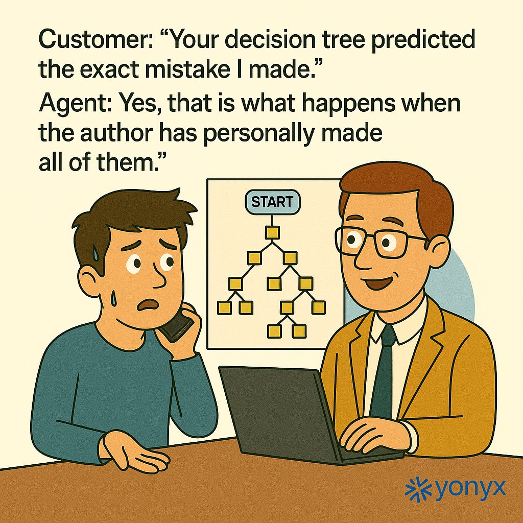 yonyxtweets's tweet image. Customer: “Your decision tree predicted the exact mistake I made.”

Agent: “Yes, that is what happens when the author has personally made all of them.”

#DecisionTree #SupportOps #KnowledgeAutomation #Yonyx