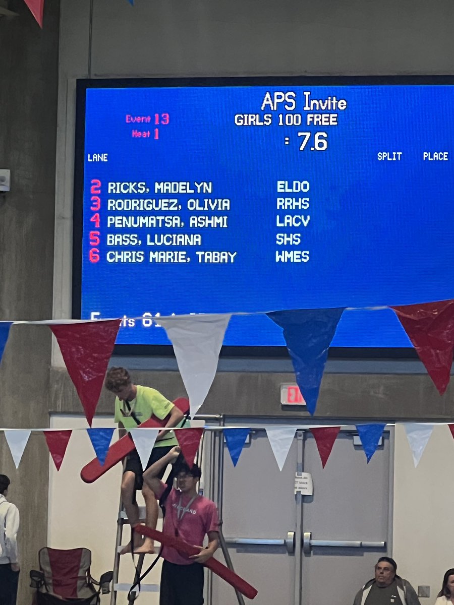 PrincipalLCHS's tweet image. Our swimming season is underway at West Mesa. Let’s go Bears 🐻 🏊‍♀️🏊‍♂️
#WALC