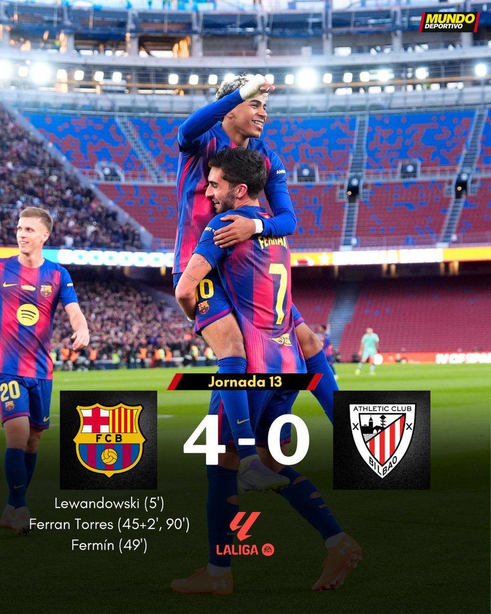 barcastuff_idn's tweet photo. FULL-TIME!

Barcelona 4-0 Athletic Bilbao

⚽ Lewandowski
⚽ Ferran 2x
⚽ Fermin

Alhamdulillah 3 poin dan Clean Sheet!

#ViscaBarca https://t.co/xYjDAdKQiE