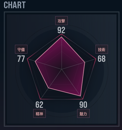 てんてけページ 11-15 ZXT00J-K カワサキ ZX-10R クラッチプレート・クラッチディスク