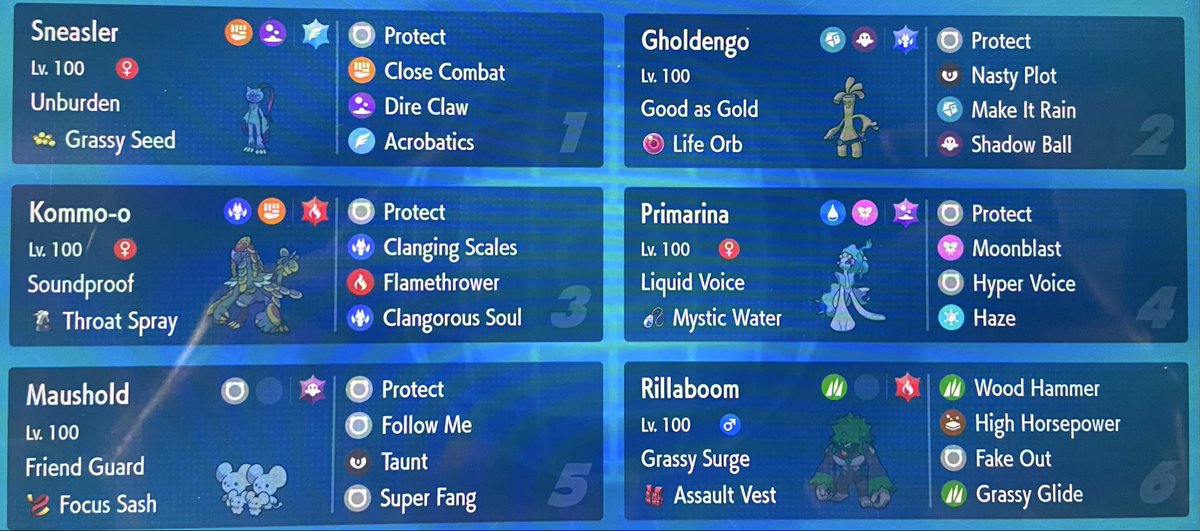 Finalmente terminé Top 64 en el LAIC 26.

Empecé 2-2 y me llegué a poner 8-2 y al final acabé con un 8-4.

Casi todas las derrotas fueron pequeños detalles o cosas fuera de mi control, volveré más fuerte, gracias por el apoyo!

Orgulloso del equipo 🫡 <a href="/davidness2/">*davidness♪♪</a> <a href="/sergiozea04/">Seryo😛</a>