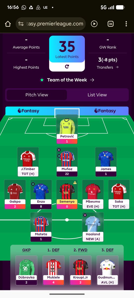 Woodrickson's tweet photo. @FPLGOAT7 Munoz was always the best option https://t.co/dGt4xlDVKd