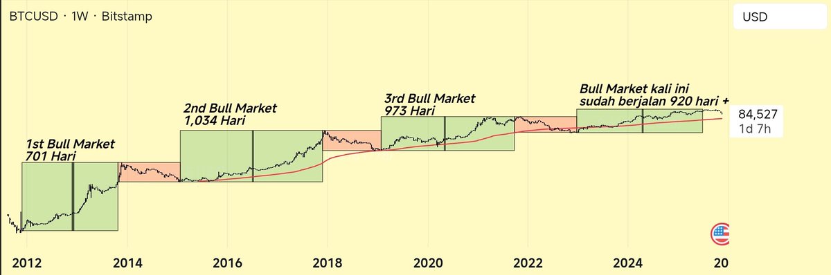 🇮🇩Friendly Trader 💹🧲 tweet media