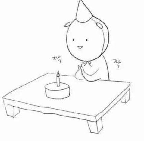 また誕生日が来ちゃった。