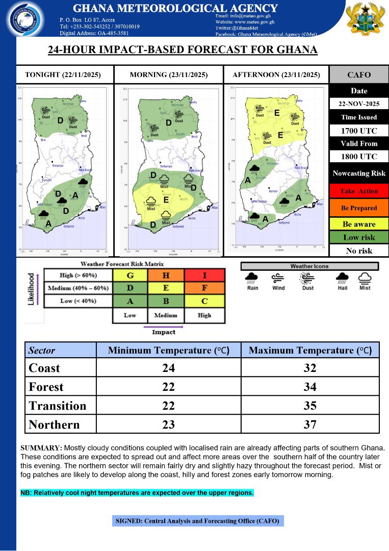 GhanaMet's tweet image. 🎯 Evening Forecast
Mostly cloudy conditions coupled with localised rain are already affecting parts of southern Ghana. These conditions are expected to spread out and affect more areas over the southern half of the country later this evening. The northern sector will remain…