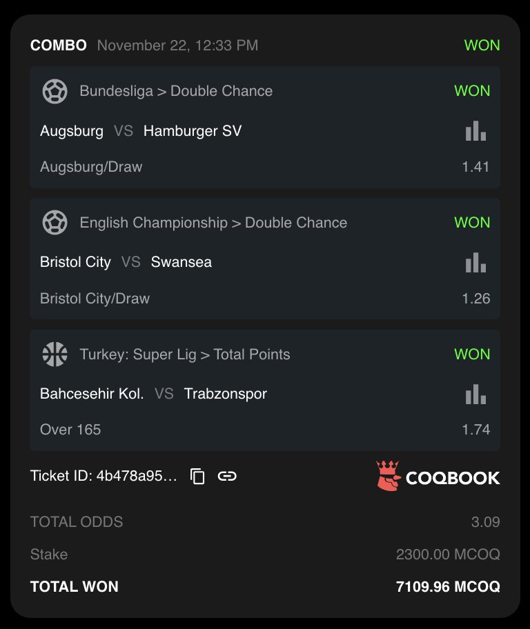 coqbook's tweet image. Coqbook bettors are making it all back betting on Turkish 🇹🇷 Basketball 🏀.

The 3-leg parlay banked one bettor 4.8 billion $COQ in profit! Enjoy the $COQ, dude.

Lots of NCAA Football ahead of us tonight. Predictions?

Bet $COQ

Stay hard
