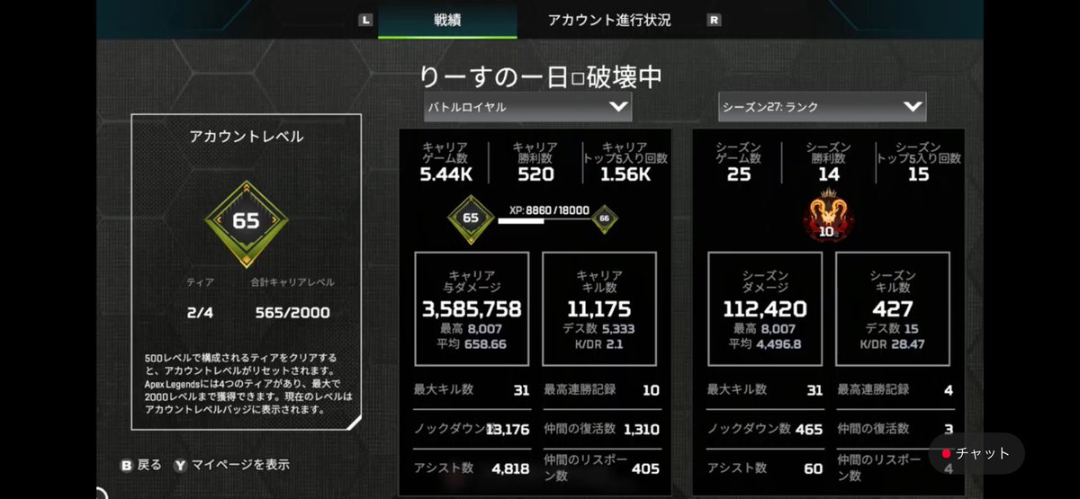 ReasnowS1_Switc's tweet image. 心が痛くなってきたので今日はこれでやめようと思います。
明日起きたら24時間耐久するので是非楽しみにしてて下さい！
#Apex募集ps4