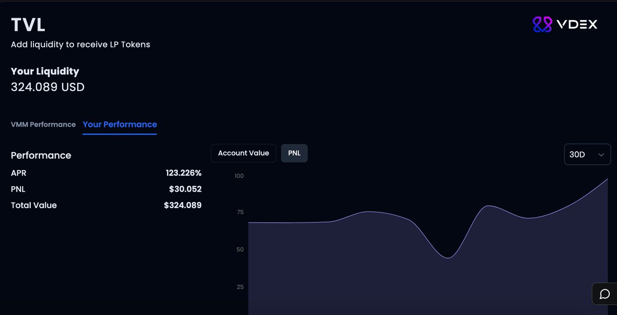 VDEX tweet media