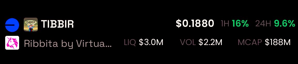 Altcoinist's tweet photo. buyers stepping in https://t.co/cj5vQ1MM25