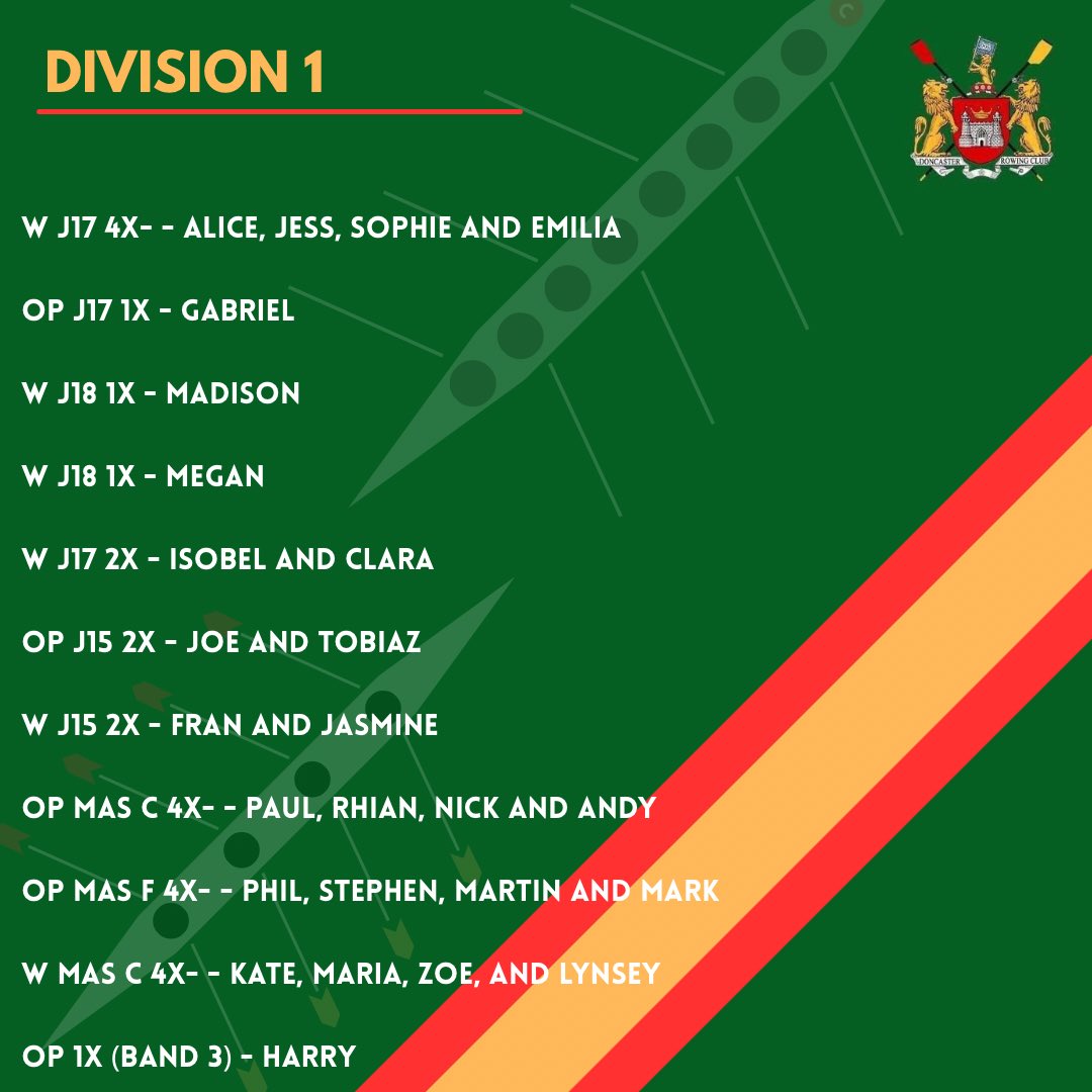 Doncaster Rowing Club tweet media
