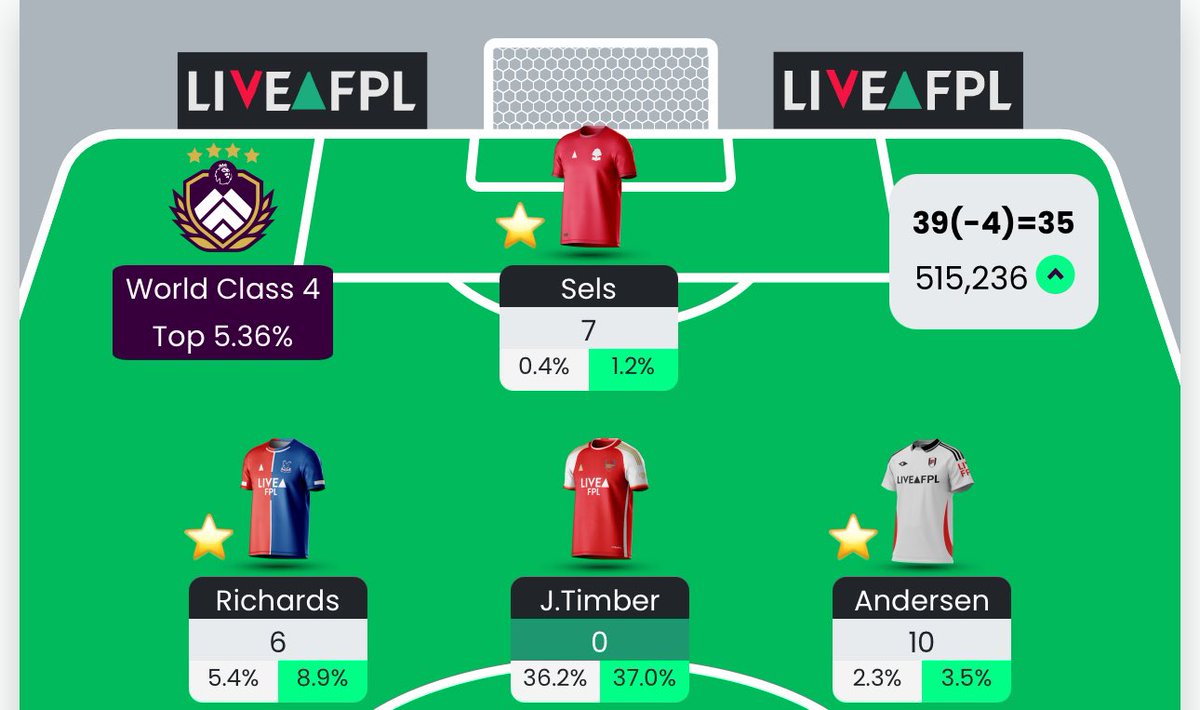 باقي يكملها تيمبر وتكون جولة تاريخيه بالدفاع 
والله يانااااااااس حنكة 😎🧠