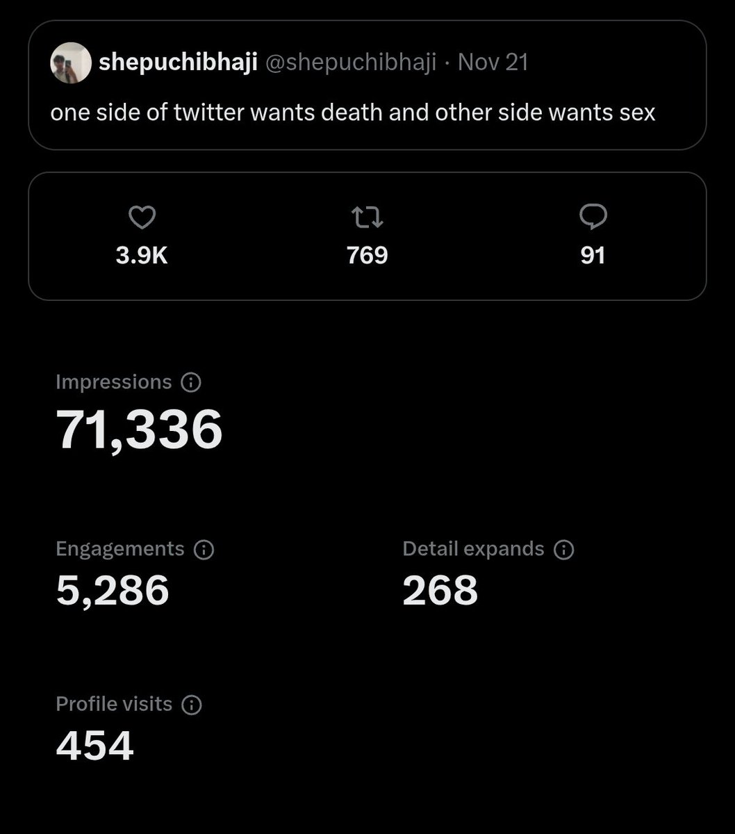 aaj ki party meri tarf se 🥳🥳