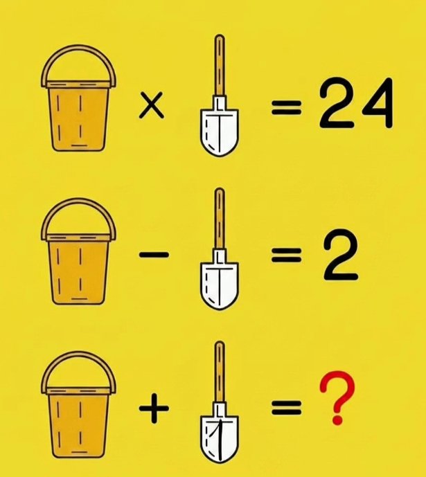 Brain IQ Test tweet media