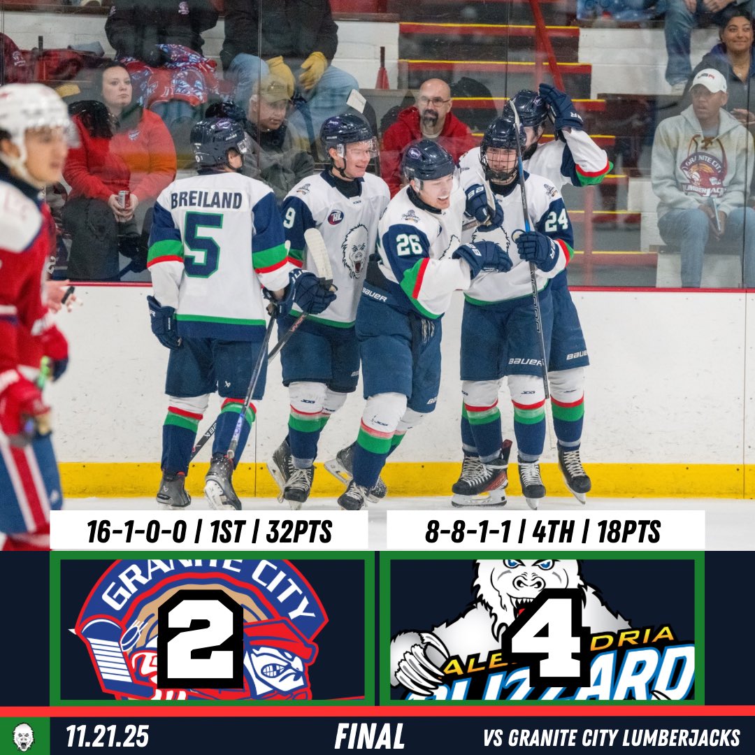 Undefeated no more!!