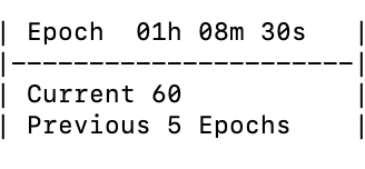 nice timing... EPOCH 61 incoming!!!