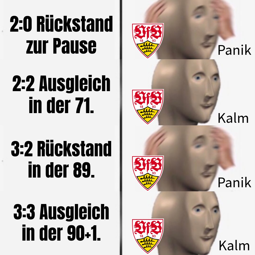 Achterbahn der Gefühle #BVBVfB