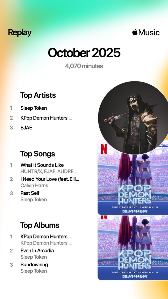 AzianKiRo's tweet photo. Apple Music stats. Fun https://t.co/WehUZjRlrh