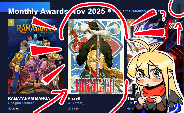 ♥️Thanks to all of your support, Hiraeth reached second place within a week of release!!! We're extremely grateful!!♥️

💛If you enjoyed reading it, please consider leaving a like and comment on Mangaplus to help bump us to first place! 💛
 
[link in replies!! 👇🧵]