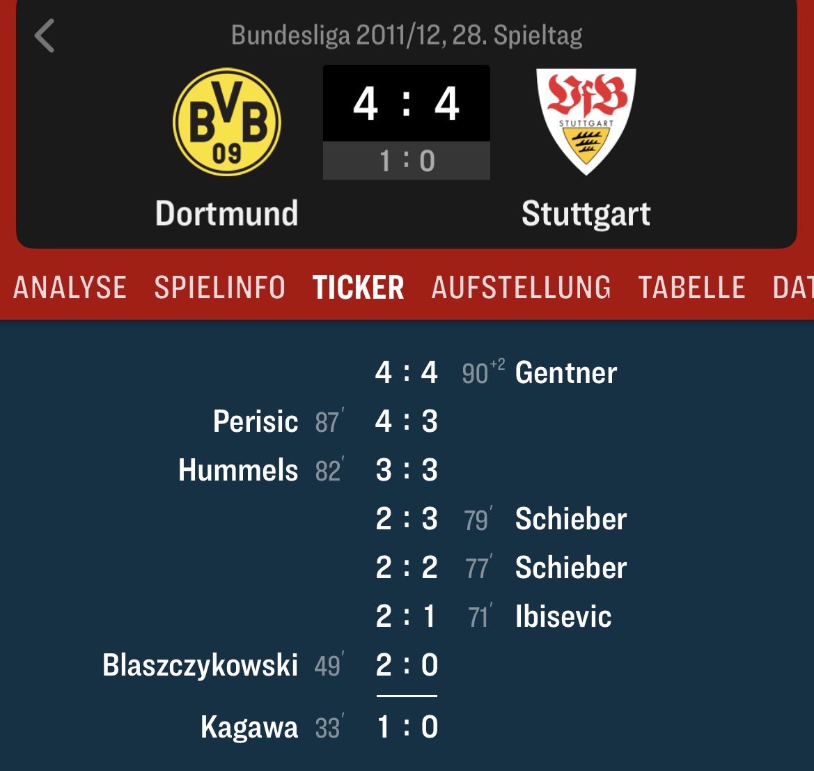 Bleeder Hund tweet media