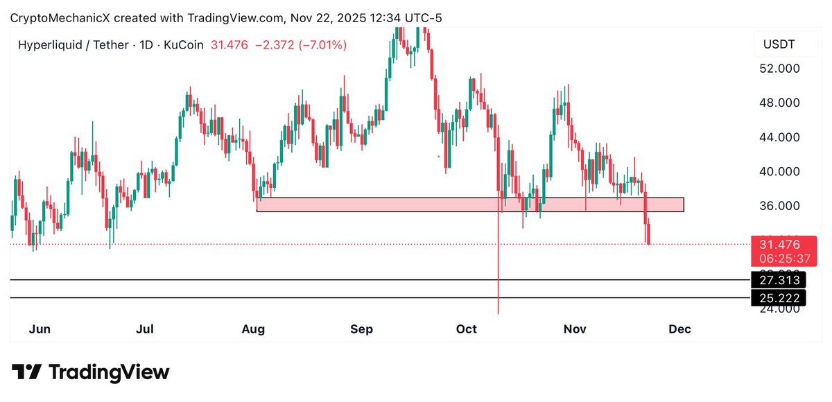 Crypto Mechanic tweet media