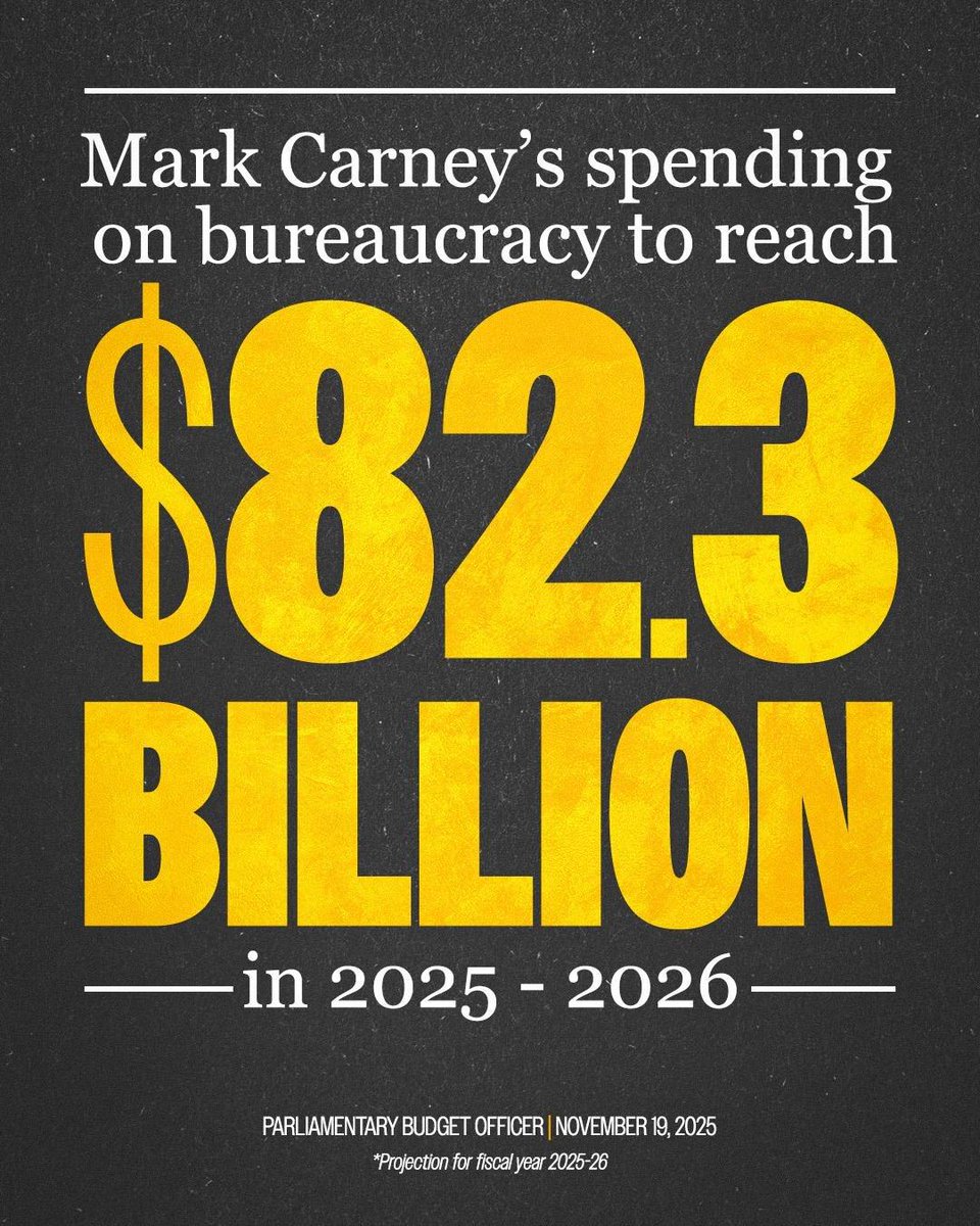 PierrePoilievre's tweet image. Mark Carney promised to “spend less.”

Instead he’s spending $82.3 billion on bureaucracy, up 7.8% compared to Trudeau.

Government gets richer. Canadians get poorer.

Cap spending. Stop the waste. To bring Canadians an affordable life.