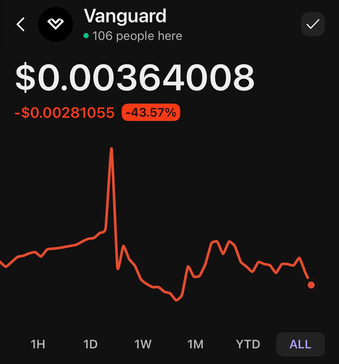Vwa bitcoin price (84) 사진