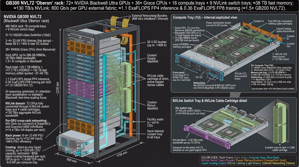 TheValueist tweet media