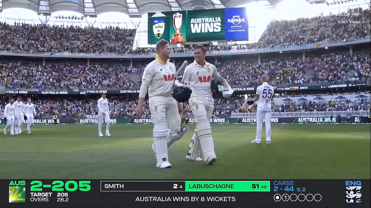 1st Test, Perth

Smith Captaincy
Starc's heroics in 1st ing,7-57
Bazball failure 172 all-out
Stokesy 5fer that put AUS to 132
2nd Ing, ENG look clueless set target of 205
Head &amp; Weatherald open counterattacking ENG
Head scores a 69-ball hundred, taking the series 1-0 lead

#Ashes
