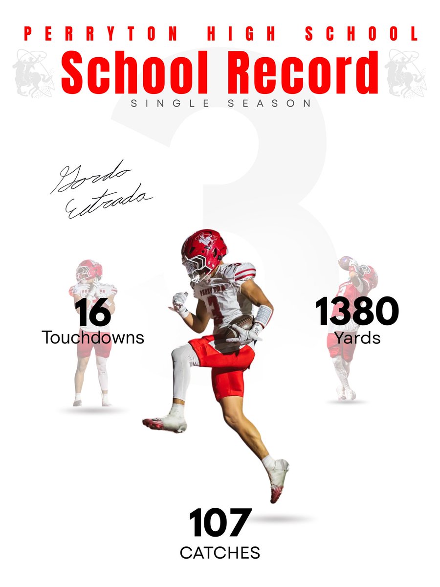 Gordo_Estrada3's tweet image. I was blessed to be able to break all of the Perryton High School Single Season Records 🔥  With | 16 TDs | 107 Receptions | 1380 Receiving Yards |  I’m forever grateful to get the chance to showcase my God given talent!!!
@KaleSteed @RandallSweet5
@806hsscmedia @JGonzalesJr10…