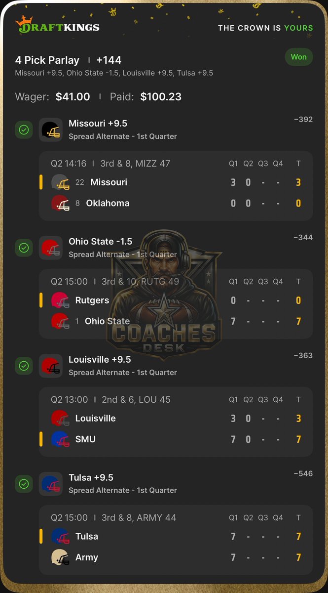Coach cashes his first 1Q #CollegeFootball play of the day ✅🤑🏈

<a href="/TheCoachesDesk/">Coach 🔔</a>

Save 30% when you sign up today ⬇️

📲 Promo Code: LEVELS

🔗 Sign Up Link: tinyurl.com/59brbx48

#GamblingX #LevelsPicks