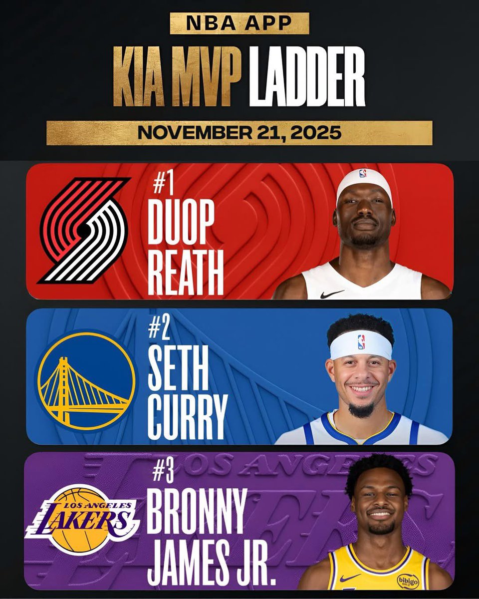 NBA Memes tweet media