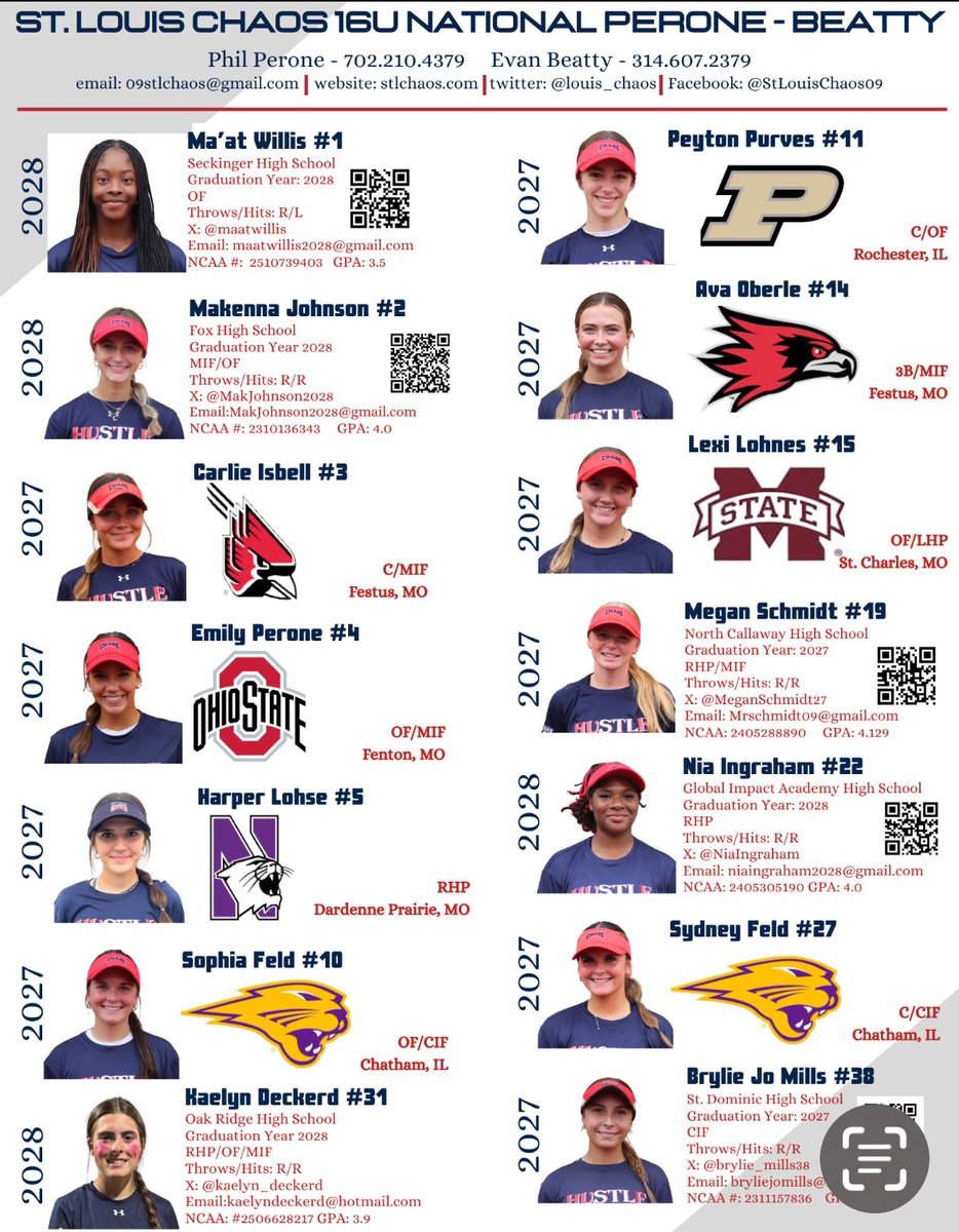 Unfortunately, our games are cancelled for today. A revised schedule will be made for 3 games tomorrow. We will post our schedule as soon as possible! <a href="/StLChaos/">StL Chaos</a>