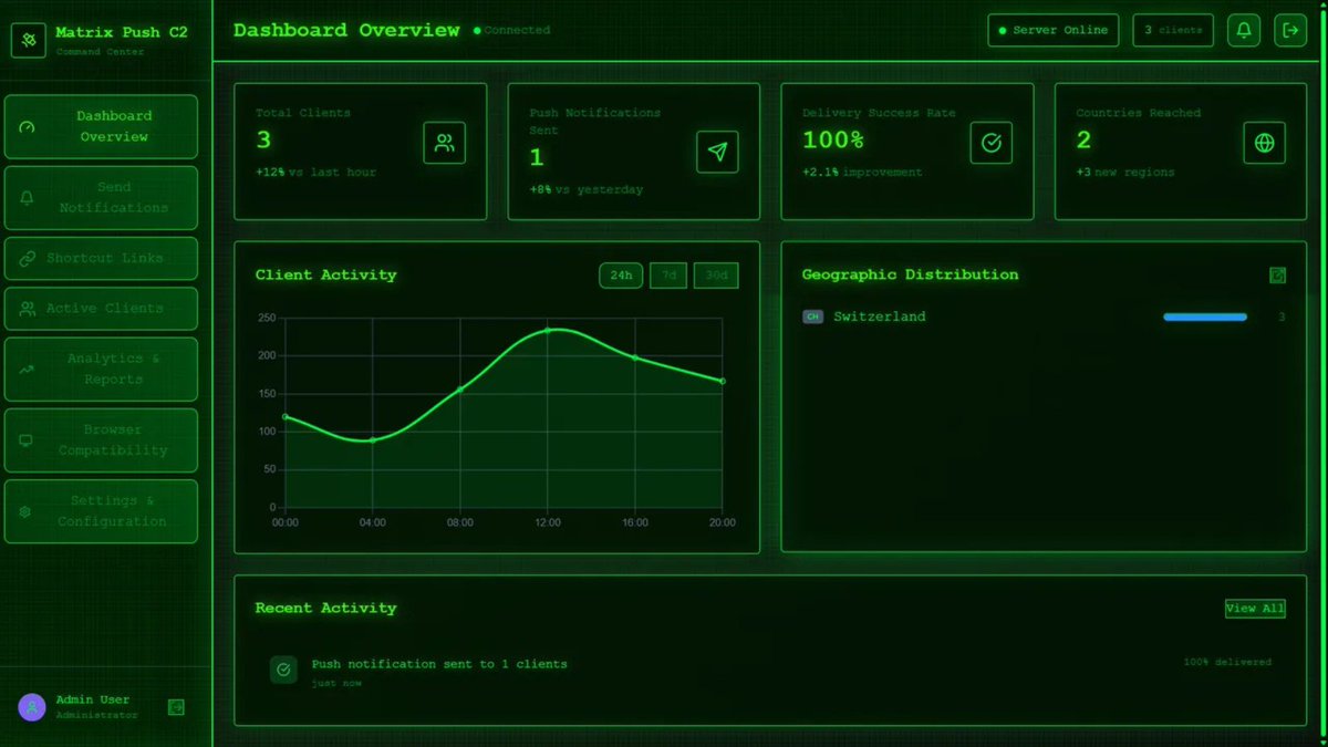 sctocs25's tweet image. #MatrixPushC2 is using browser notifications for fileless, cross-platform phishing. Stay alert! 🚨
Read more: sctocs.com/matrix-push-c2…
#CyberSecurity #Phishing #InfoSec
