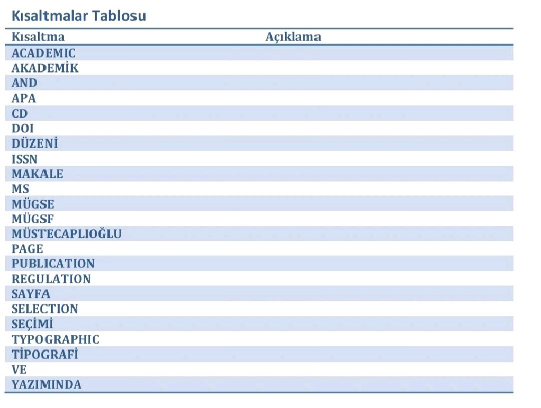 Sina_Gul60's tweet image. 🔷 ABB (Kısaltmalar)
Tamamen benim geliştirdiğim ABB, uygulaması akademik metinlerdeki kısaltmaları otomatik bulur, tabloya döker ve Word/PDF olarak kaydeder. Tkinter ile kullanıcı dostu arayüz sunar.
Gihub Link: lnkd.in/eku8QVGg
#Python #Tkinter #DesktopApp #MadeByMe