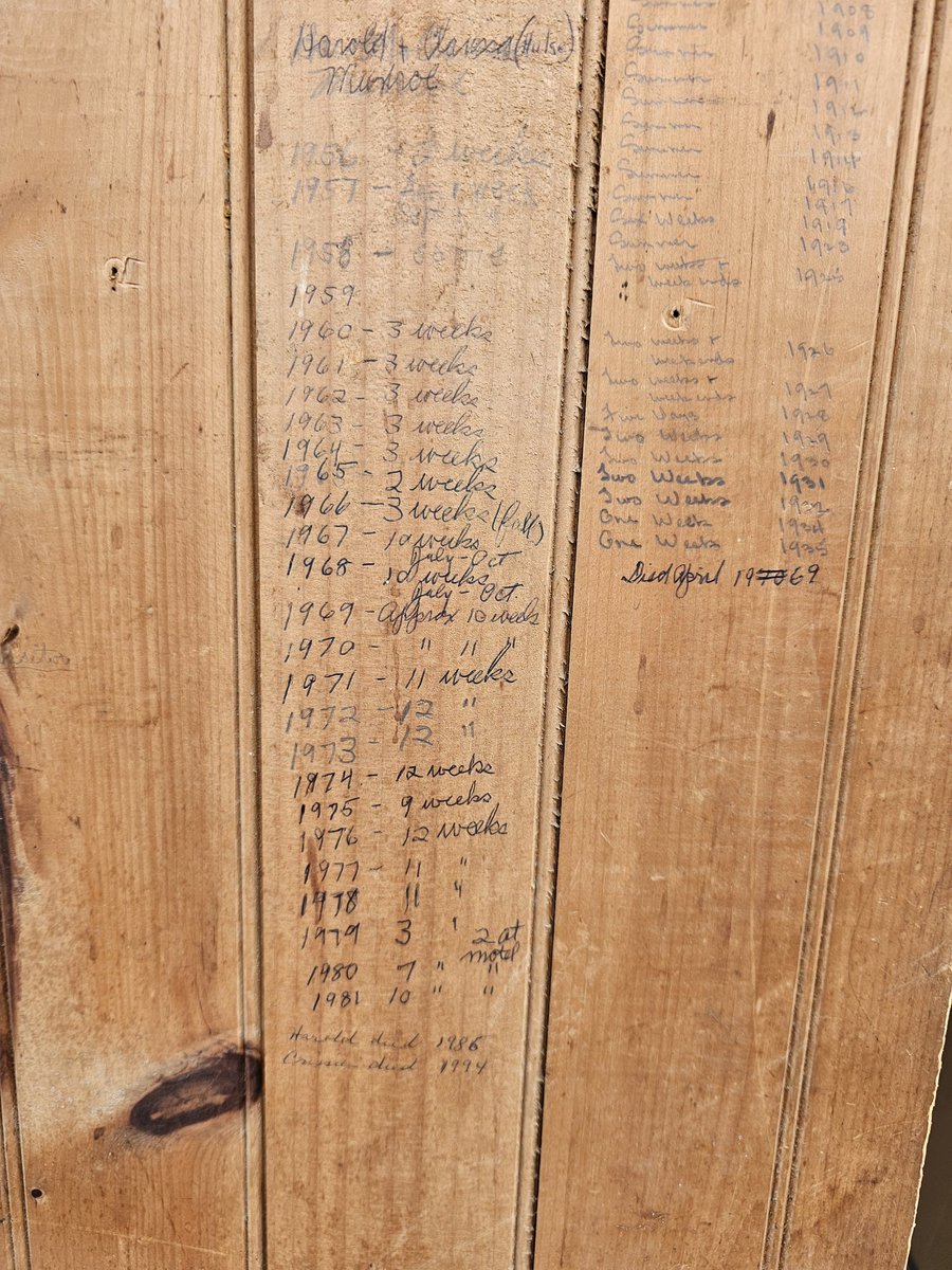 myWinnipesaukee's tweet image. Moultonboro door from a rental cottage. Renters signed their names on the back of this door since the 1840&apos;s.