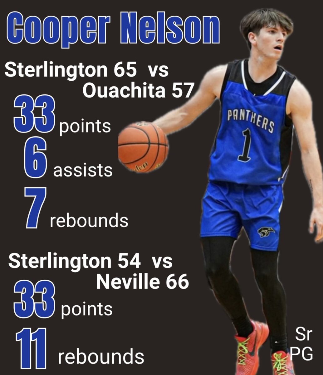 Senior Season loading …. <a href="/CooperNel1/">Cooper Nelson</a>