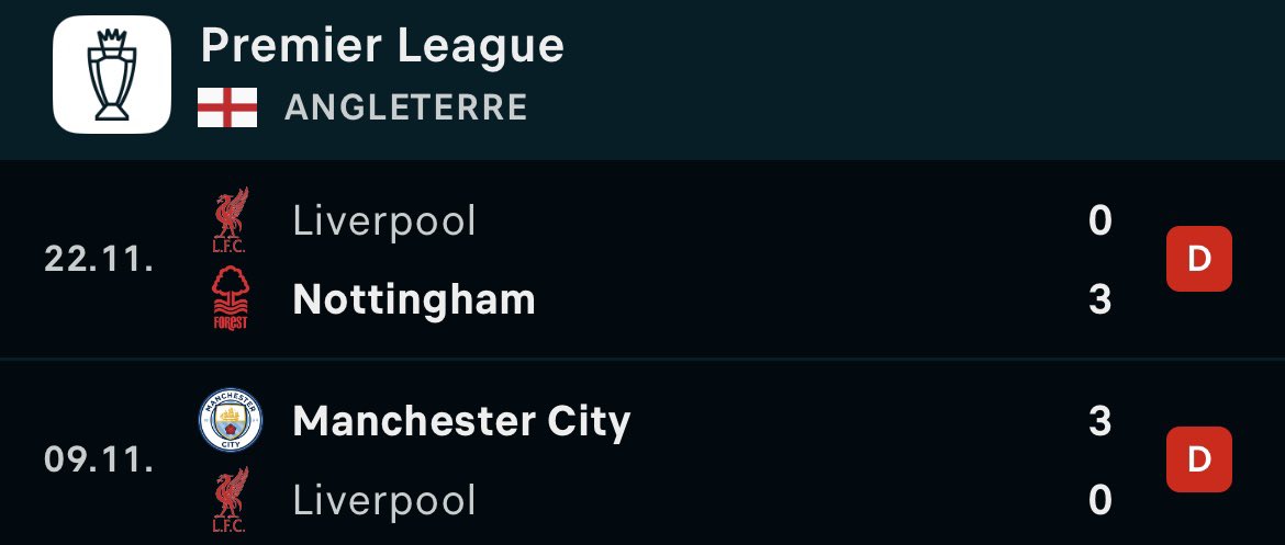 La roue tourne a tourné