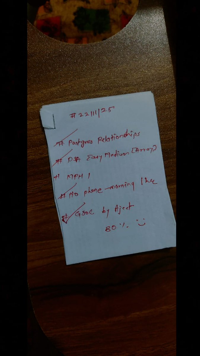 Aryan_Chavan_'s tweet image. Day spent well! Finished learning SQL joins and transactions, and implemented them for practice. Also started looking for resources on how to enter the open-source community.
#Day20
#100DaysOfCodeChallenge