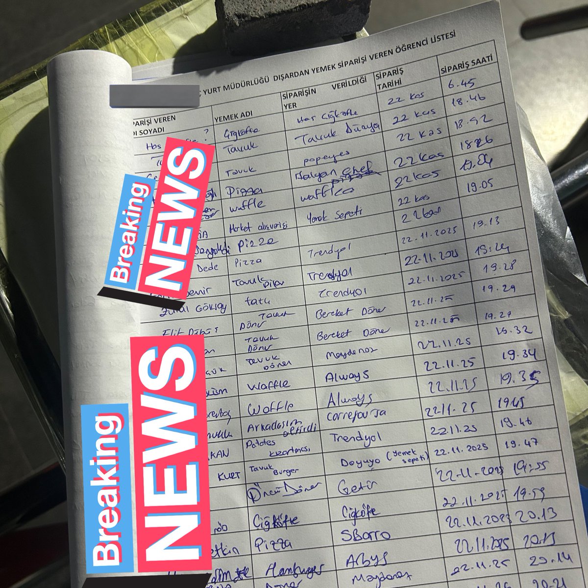 nigdekaplani's tweet image. Son zehirlenme vakalarından sonra yurda getirdikleri sisteme bakar mısınız…