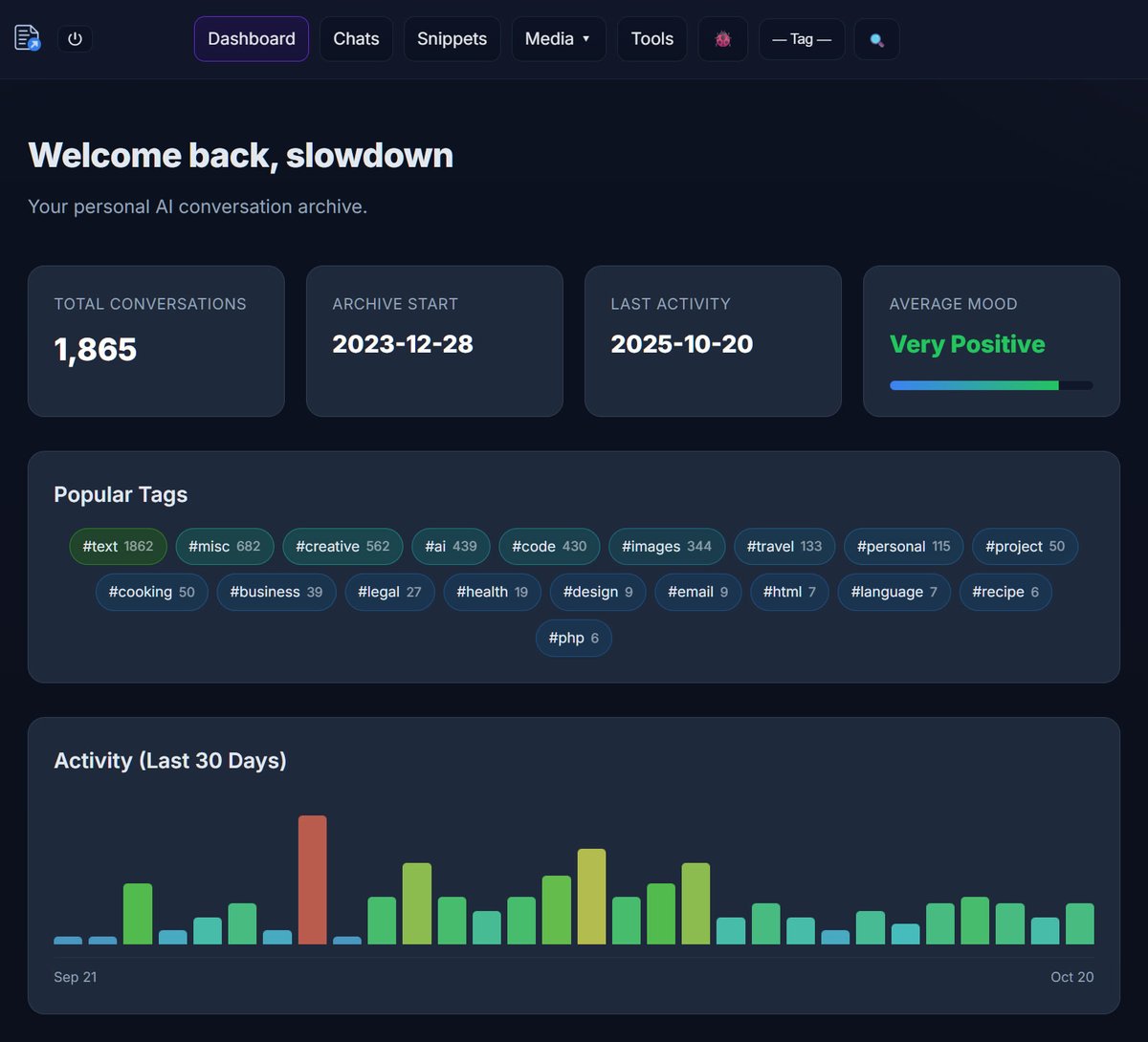MWDdevonline's tweet image. 🚀 New tool live!
 ExportReader — upload your ChatGPT export and instantly explore your whole AI history with clean search, tagging, snippets + more.
Been cooking this for months. Feels good to finally share it.
#AI #ChatGPT #ExportReader #TechLaunch #IndieDev #MadeWithAI