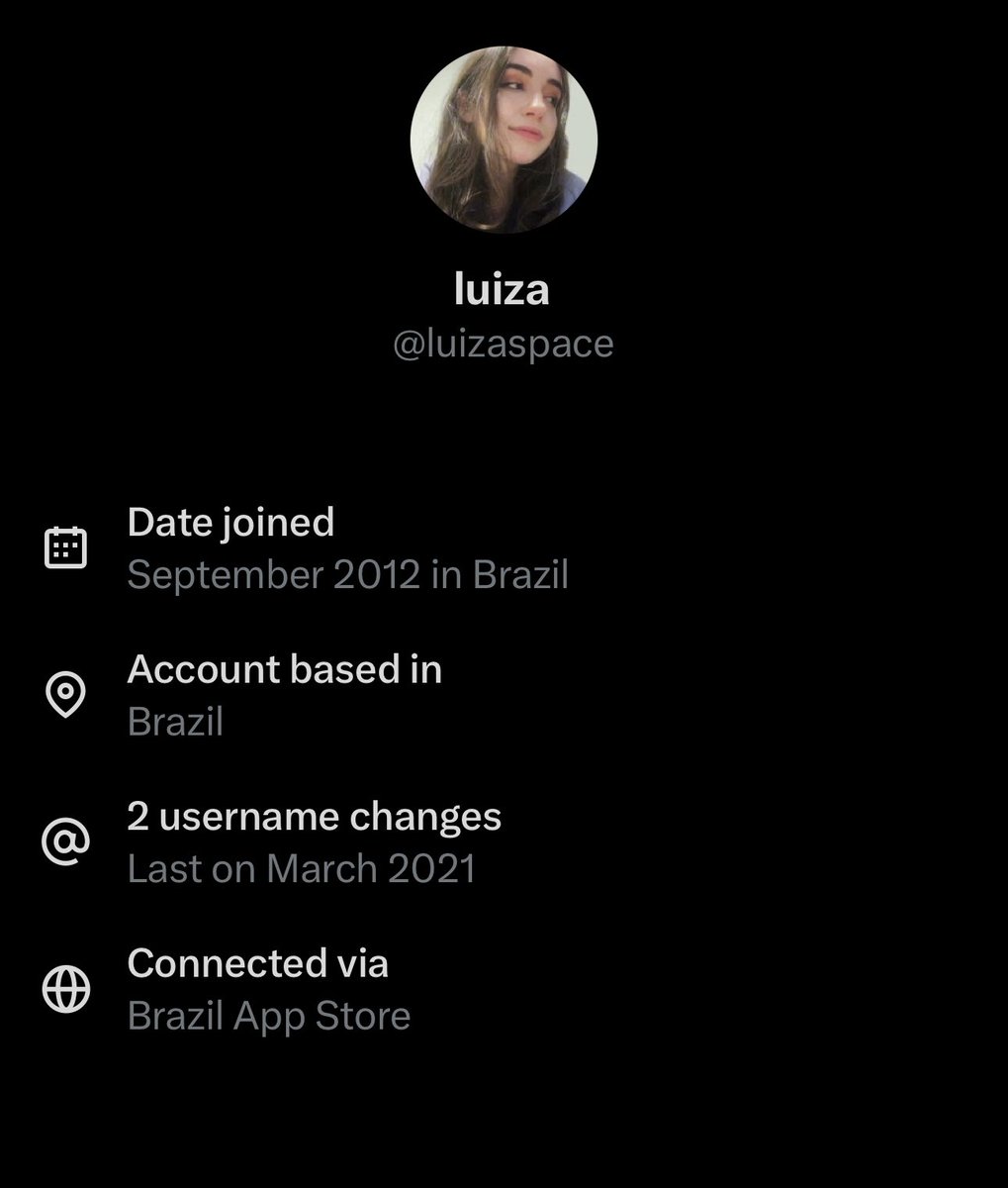 the way this is wrong because i remember AT LEAST 4 usernames ive had lmao