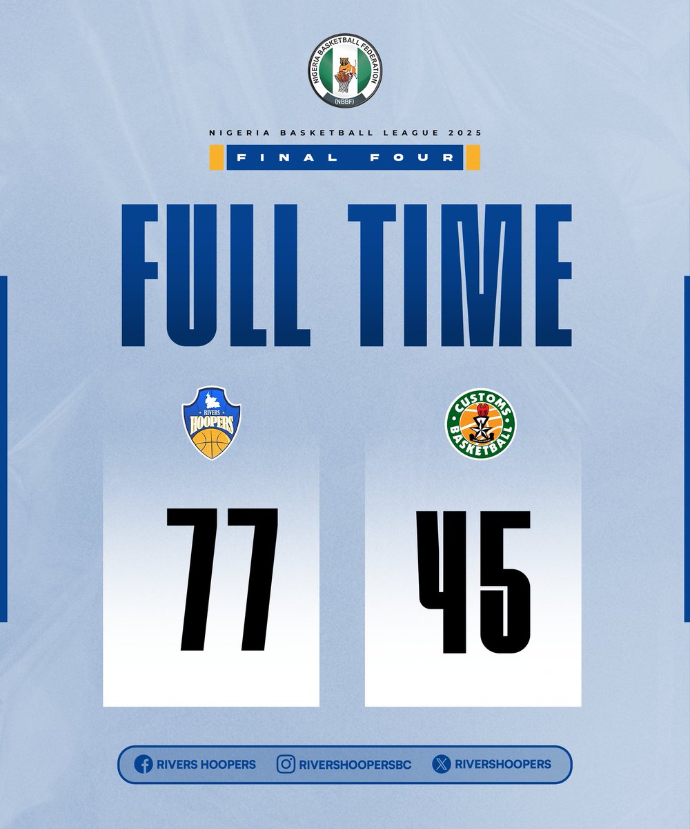 RiversHoopers's tweet image. Second win in the bag. We return tomorrow to defend our title and the BAL ticket. 

#NPBLFinal4 
#TheCrowning 
#TheKingsMen