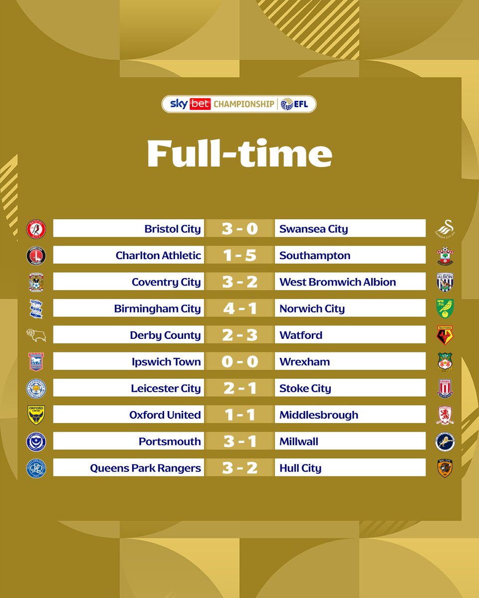 Um dia épico‼️⚽️

#EFL | #SkyBetChampionship