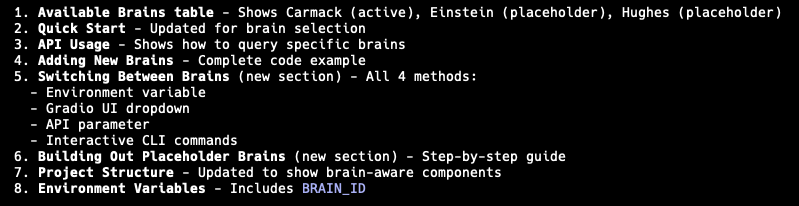 Saturday morning updates. Placeholders for the next two brains added.

Soon(ish) you'll be able to switch between John Carmack's Brain, Albert Einstein's Brain, and John Hughes brain.

Imagine bouncing physics questions off of Einstein, or having John Hughes give you feedback on