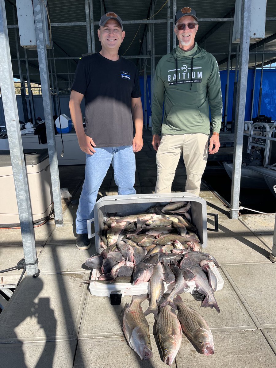 KyleDishko's tweet photo. Good fishing on Richland Chambers this morning. https://t.co/5BYEKqrPwV
