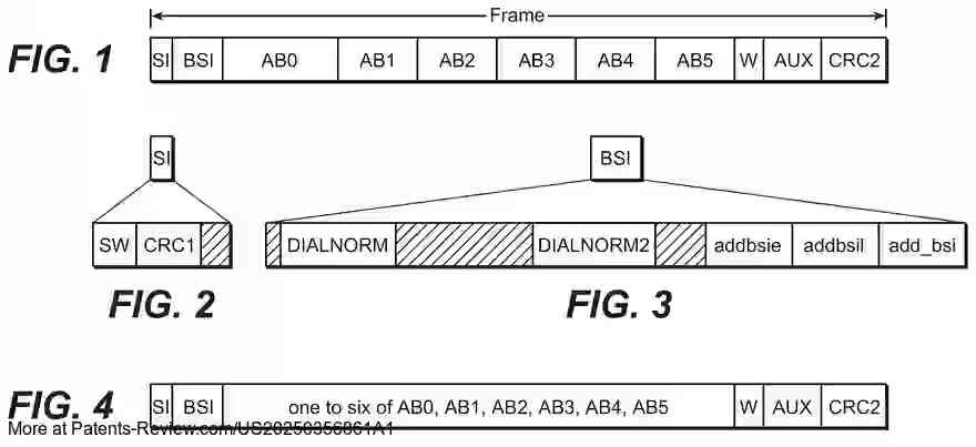 PatentPulse's tweet image. Discover the latest patent application from #DolbyLabs: #US20250356861A1. This innovation focuses on #AudioTech with methods for rendering object-based audio in a customizable way. 🎧

Key features include a bed of speaker channels for a default full-range audio experience and…